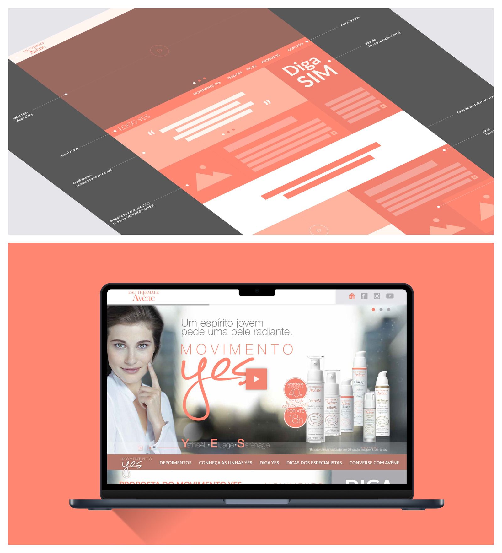 Avène wireframe and website