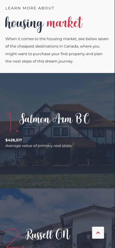 Dream Journey Immigration mobile version citizenship page